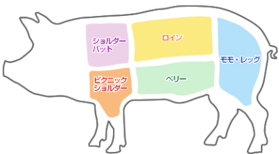 products_pork_img00